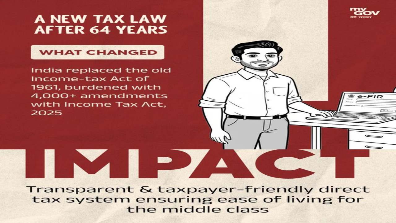 New Income Tax Law 2025