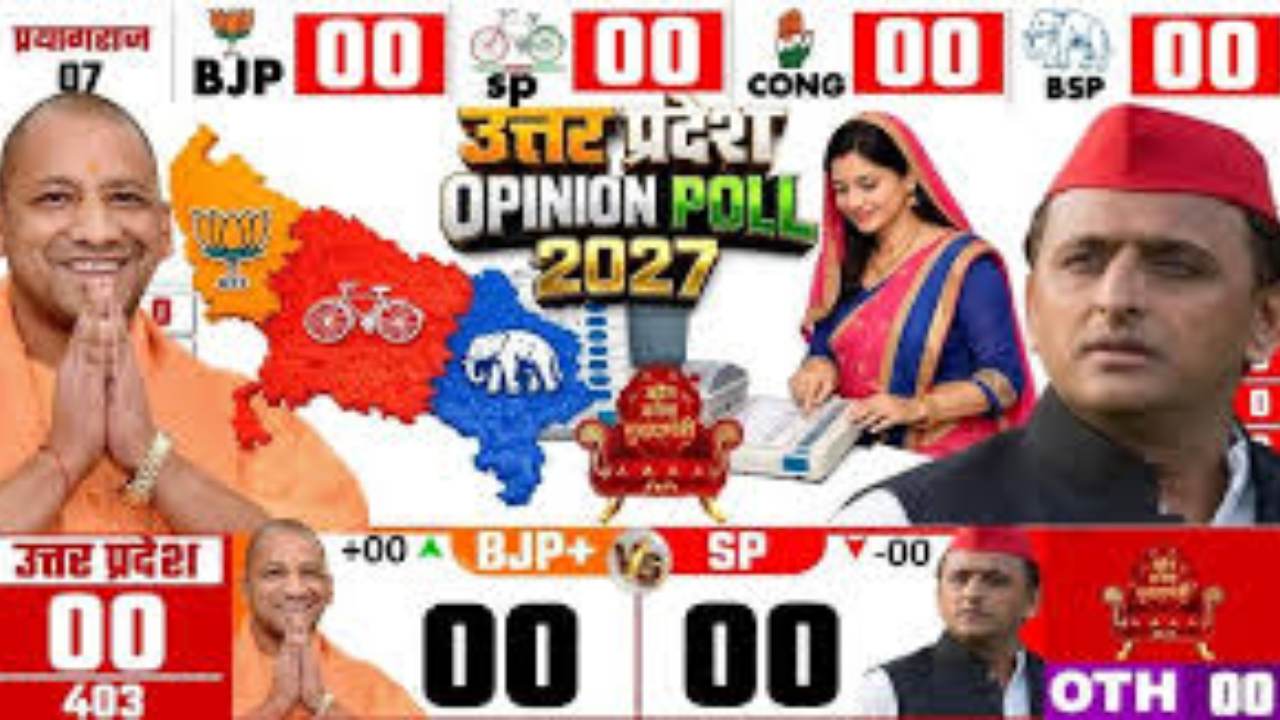 Uttar Pradesh 2027 (image Social Media)