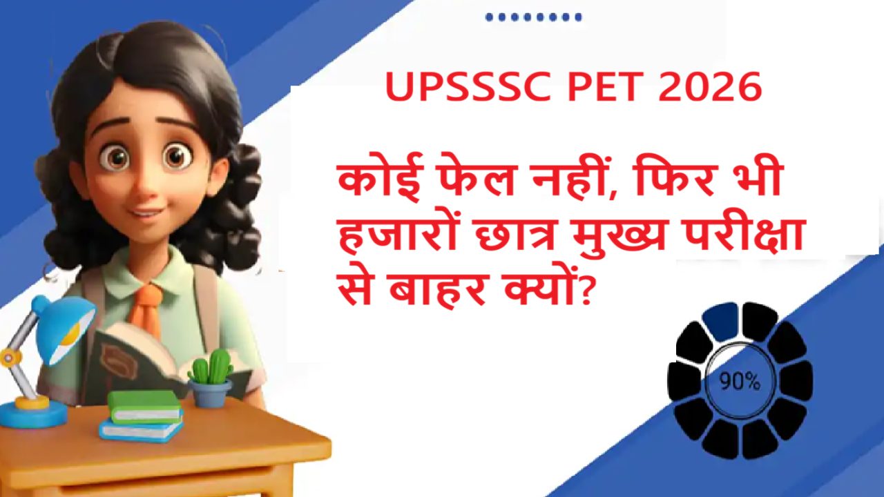 UPSSSC PET 2026 (image Social Media).jpg