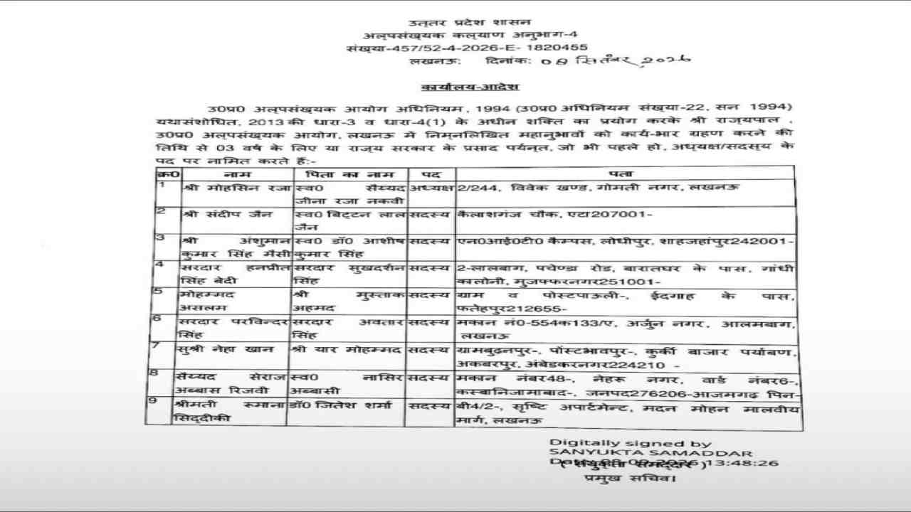 UP Minority Commission (Image from Social Media)